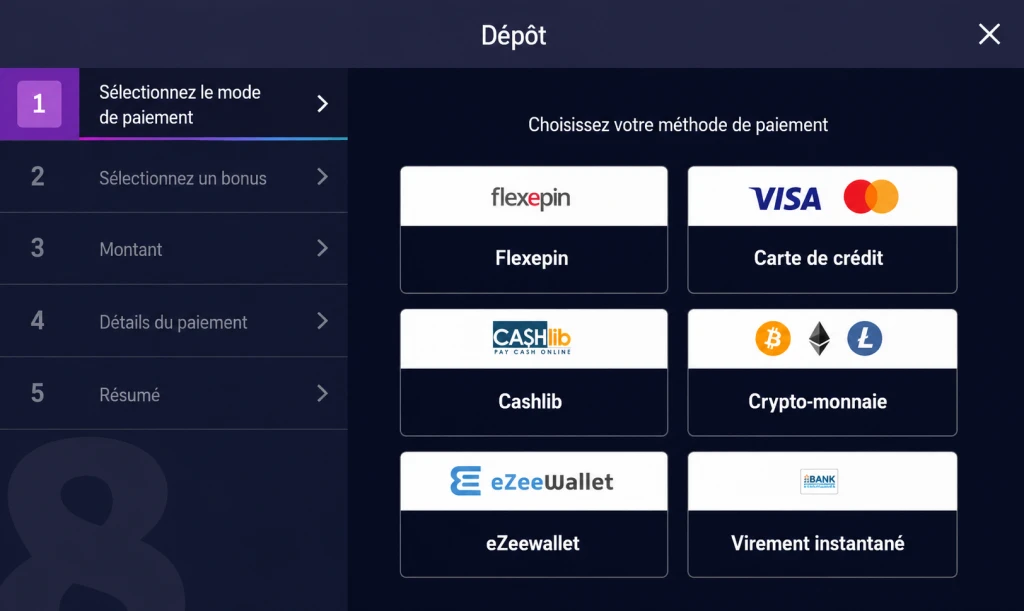 Lucky8 Casino dépôts méthodes de paiement